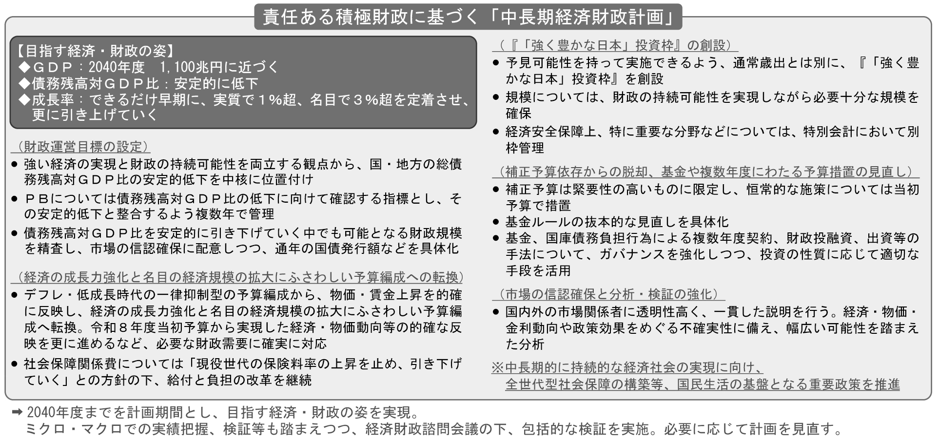 図3